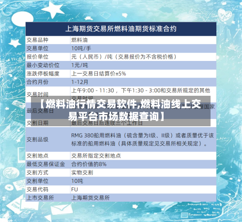 【燃料油行情交易软件,燃料油线上交易平台市场数据查询】-第3张图片
