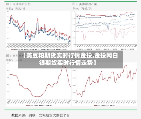 【美豆粕期货实时行情金投,金投网白银期货实时行情走势】-第3张图片