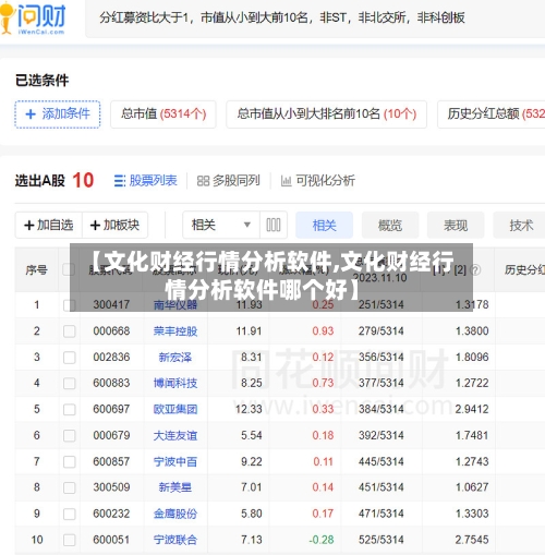 【文化财经行情分析软件,文化财经行情分析软件哪个好】-第3张图片