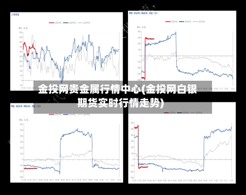 金投网贵金属行情中心(金投网白银期货实时行情走势)