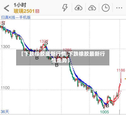 【下跌橡胶最新行情,下跌橡胶最新行情走势】-第2张图片
