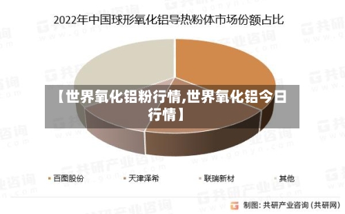 【世界氧化铝粉行情,世界氧化铝今日行情】