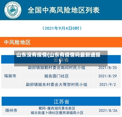 山东没有疫情(山东有疫情吗最新通报)-第3张图片