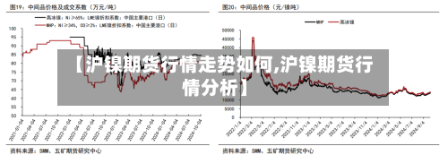 【沪镍期货行情走势如何,沪镍期货行情分析】