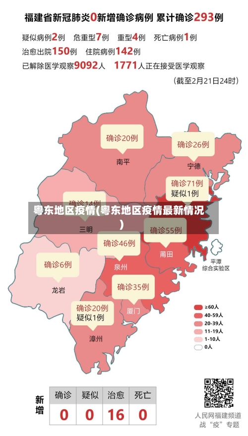 粤东地区疫情(粤东地区疫情最新情况)-第2张图片