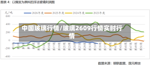 中国玻璃行情/玻璃2609行情实时行情-第3张图片