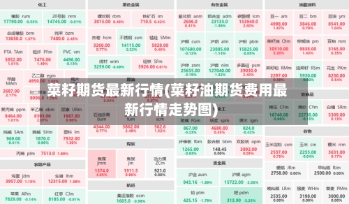 菜籽期货最新行情(菜籽油期货费用最新行情走势图)-第2张图片