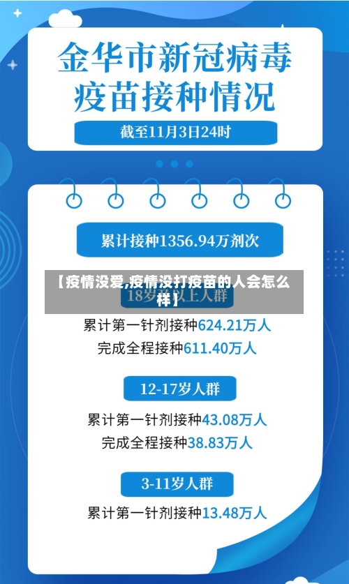 【疫情没爱,疫情没打疫苗的人会怎么样】