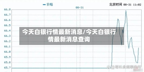 今天白银行情最新消息/今天白银行情最新消息查询-第2张图片