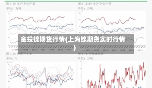 金投镍期货行情(上海镍期货实时行情)-第3张图片
