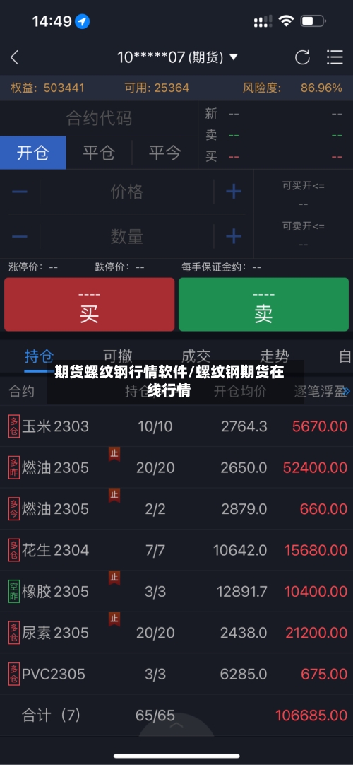 期货螺纹钢行情软件/螺纹钢期货在线行情