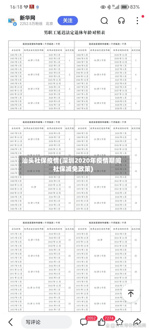 汕头社保疫情(深圳2020年疫情期间社保减免政策)-第3张图片