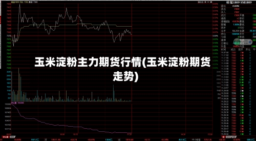 玉米淀粉主力期货行情(玉米淀粉期货走势)-第2张图片