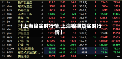 【上海镍实时行情,上海镍期货实时行情】-第3张图片