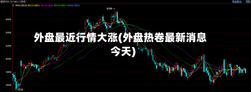 外盘最近行情大涨(外盘热卷最新消息今天)