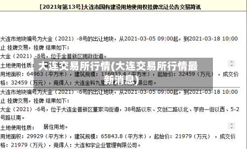 大连交易所行情(大连交易所行情最新消息)-第2张图片