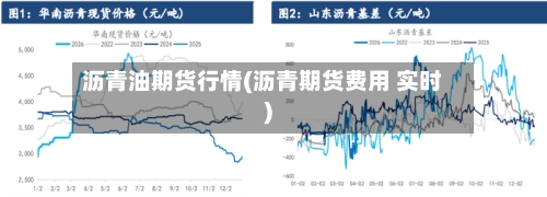 沥青油期货行情(沥青期货费用 实时)