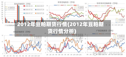 2012年豆粕期货行情(2012年豆粕期货行情分析)-第2张图片