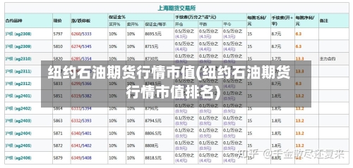 纽约石油期货行情市值(纽约石油期货行情市值排名)-第3张图片