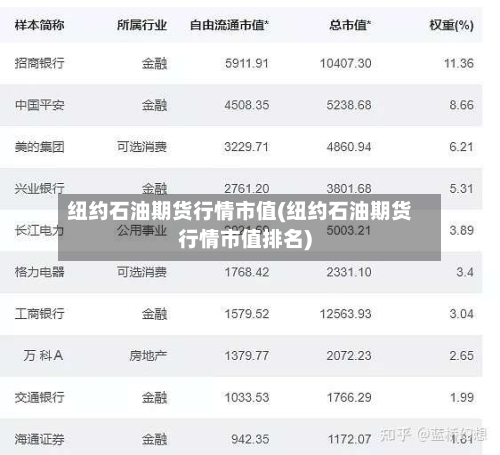 纽约石油期货行情市值(纽约石油期货行情市值排名)-第2张图片