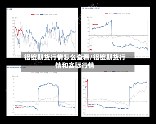 铝锭期货行情怎么查看/铝锭期货行情和实际行情-第2张图片