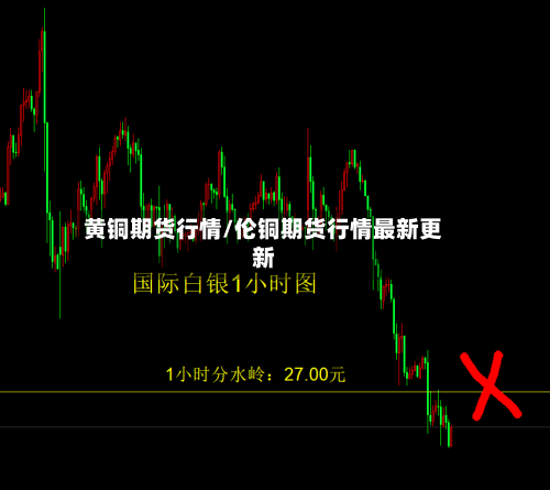 黄铜期货行情/伦铜期货行情最新更新-第3张图片