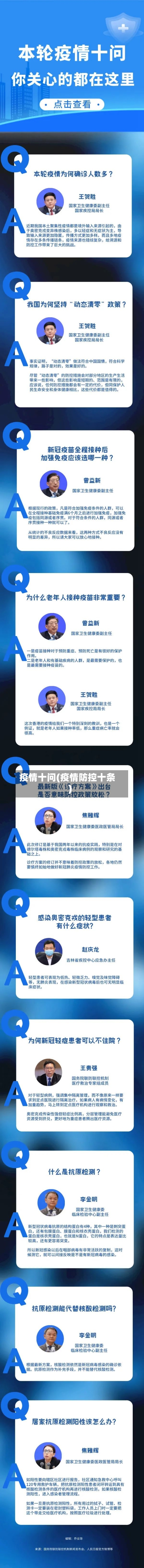 疫情十问(疫情防控十条)-第2张图片
