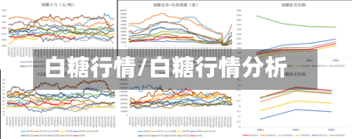 白糖行情/白糖行情分析-第3张图片