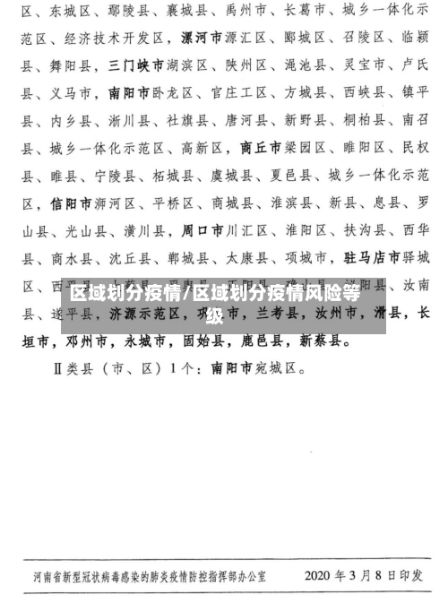 区域划分疫情/区域划分疫情风险等级-第2张图片