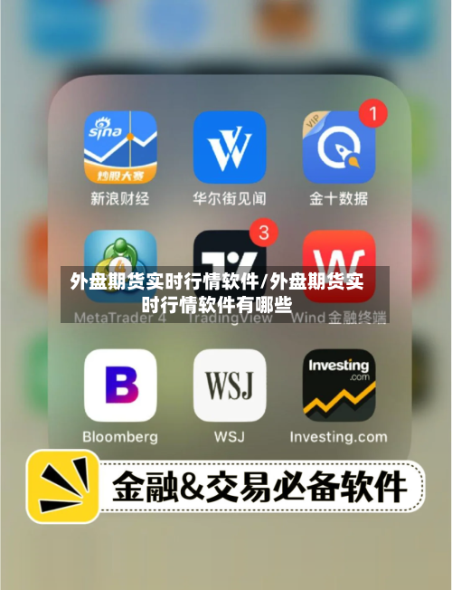 外盘期货实时行情软件/外盘期货实时行情软件有哪些
