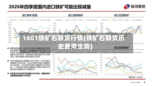 1601铁矿石期货行情(铁矿石期货历史费用走势)
