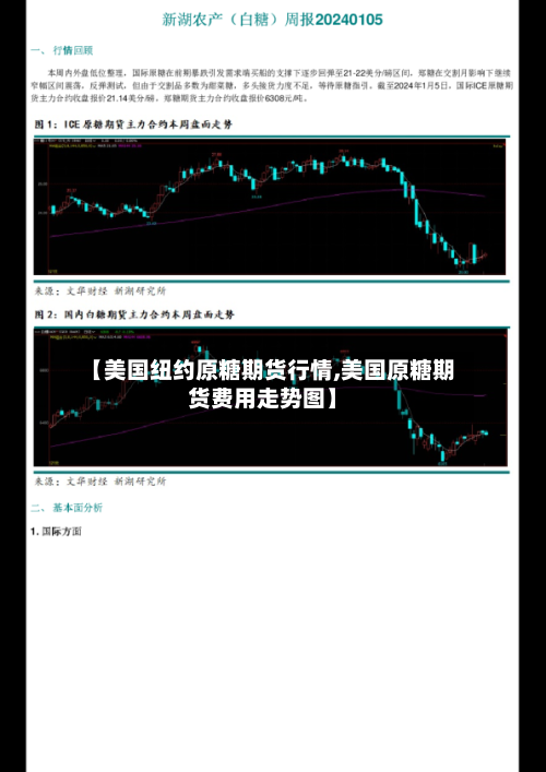 【美国纽约原糖期货行情,美国原糖期货费用走势图】-第2张图片