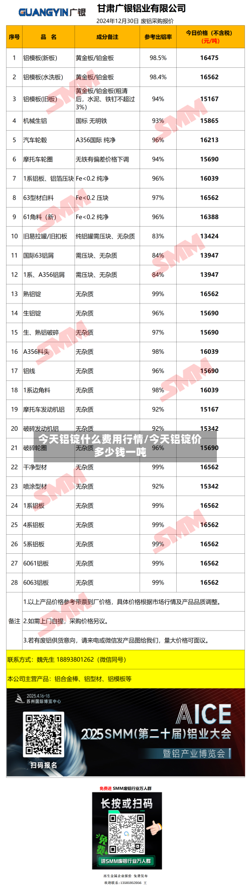 今天铝锭什么费用行情/今天铝锭价多少钱一吨