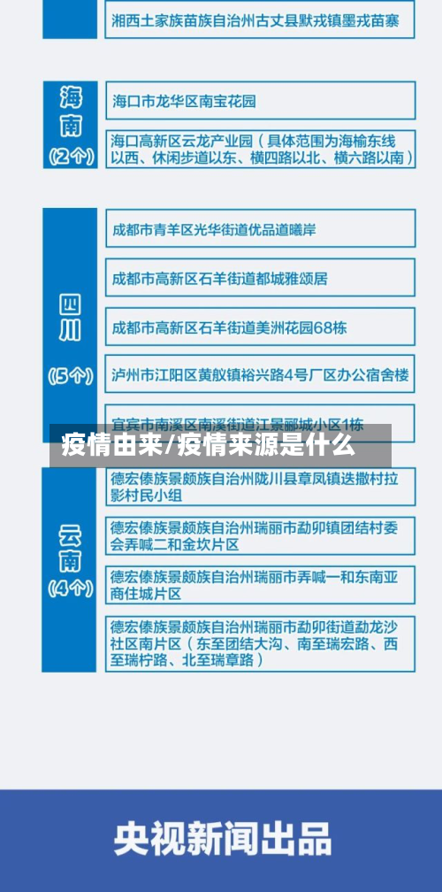 疫情由来/疫情来源是什么-第2张图片