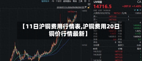 【11日沪铜费用行情表,沪铜费用20日铜价行情最新】