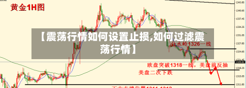 【震荡行情如何设置止损,如何过滤震荡行情】-第2张图片