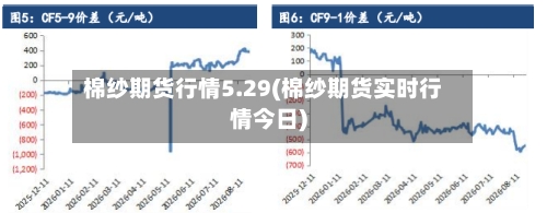 棉纱期货行情5.29(棉纱期货实时行情今日)-第3张图片