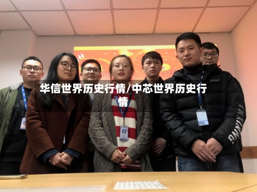 华信世界历史行情/中芯世界历史行情