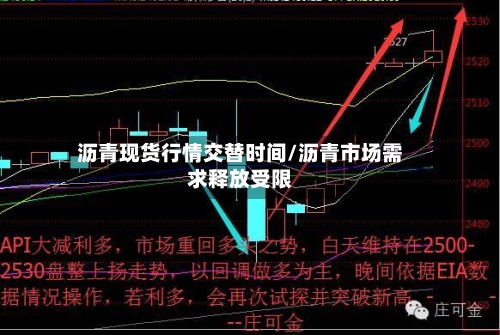 沥青现货行情交替时间/沥青市场需求释放受限-第2张图片