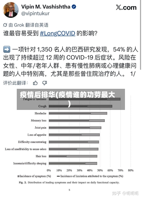 疫情后排华(疫情谁的功劳最大)