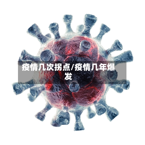 疫情几次拐点/疫情几年爆发