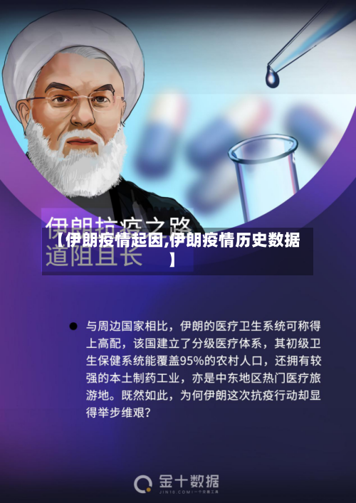 【伊朗疫情起因,伊朗疫情历史数据】-第2张图片
