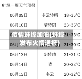 疫情蚌埠加油(蚌埠发布火情通报)