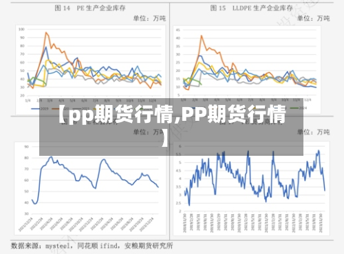 【pp期货行情,PP期货行情】-第2张图片