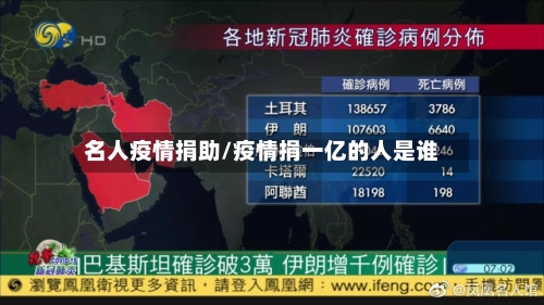 名人疫情捐助/疫情捐一亿的人是谁-第3张图片
