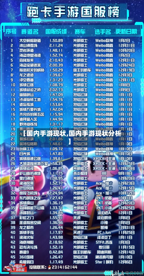 【国内手游现状,国内手游现状分析】