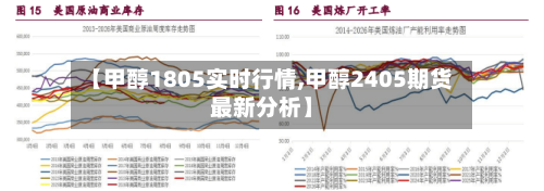 【甲醇1805实时行情,甲醇2405期货最新分析】-第2张图片