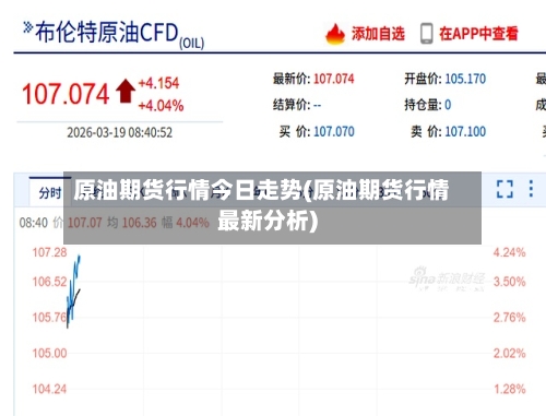原油期货行情今日走势(原油期货行情最新分析)-第2张图片
