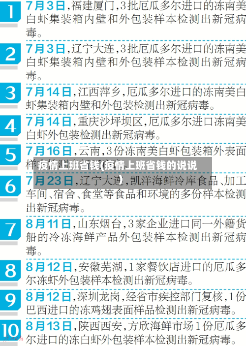 疫情上班省钱(疫情上班省钱的说说)-第3张图片
