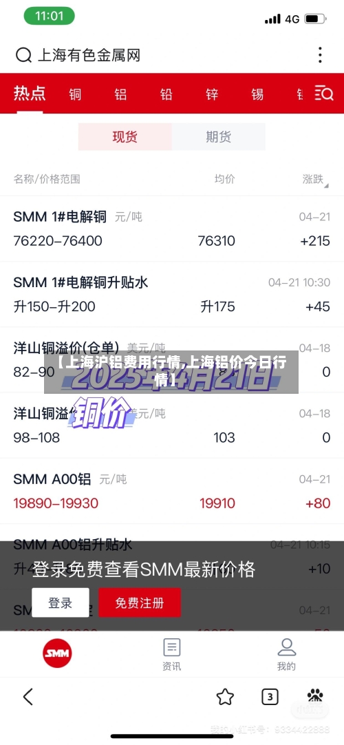 【上海沪铝费用行情,上海铝价今日行情】